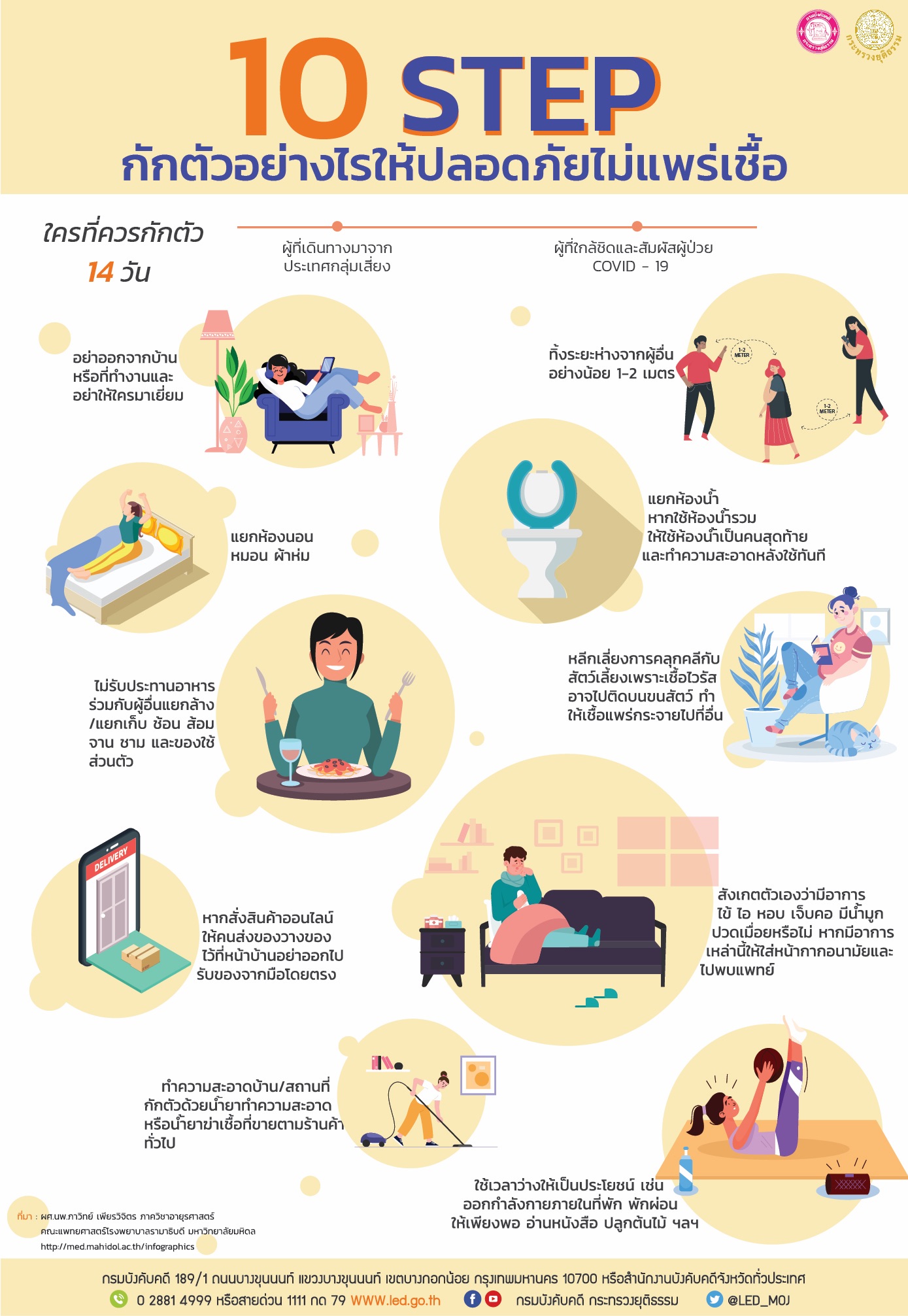 ﻿10 ขั้นตอน กักตัวอย่างไรให้ปลอดภัยไม่แพร่เชื้อ 